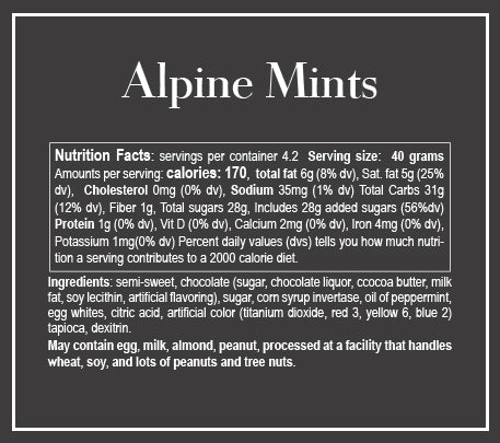 Sweetables | Holiday Alpine Mints